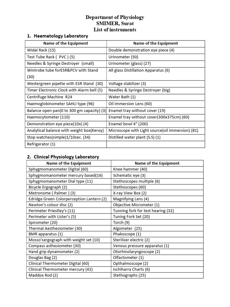 SMIMER Surat Physiology Lab Equipment List | PDF