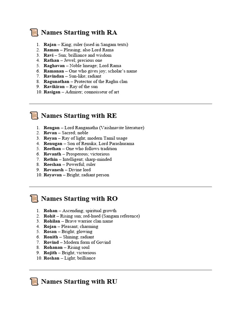 Unique Names Starting with RA, RE, RO, RU | PDF | Shiva