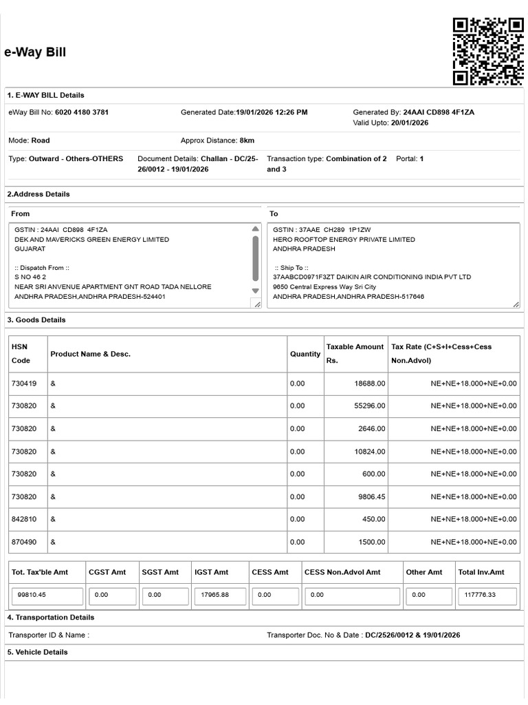 E-Way Bill Details and Information | PDF | Public Finance | Public ...
