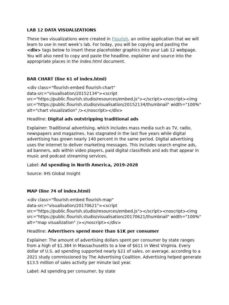 Lab 12 Data Visualizations Overview | PDF