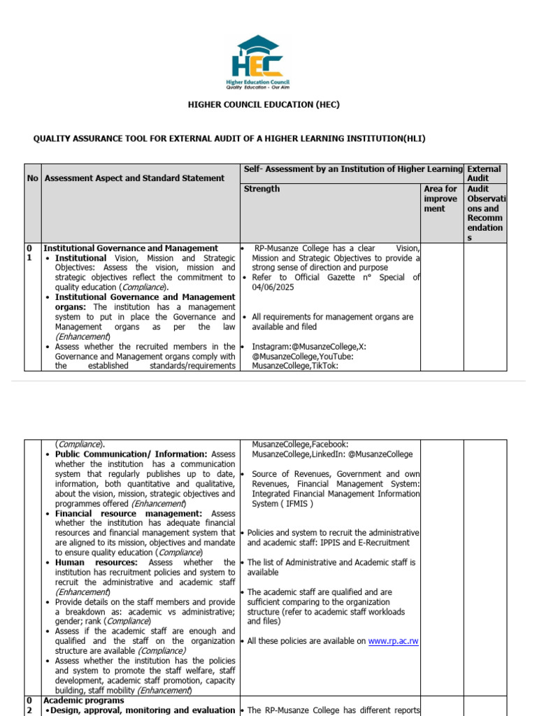 HEC Quality Assurance Audit Tool Guide | PDF | Audit | Educational ...