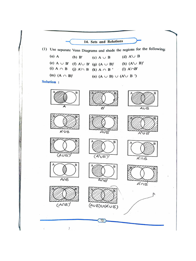 14. Sets and Relations | PDF