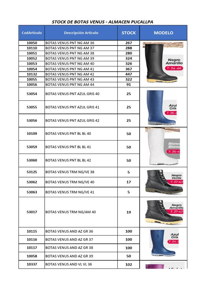Catalog Venus Set.25 | PDF