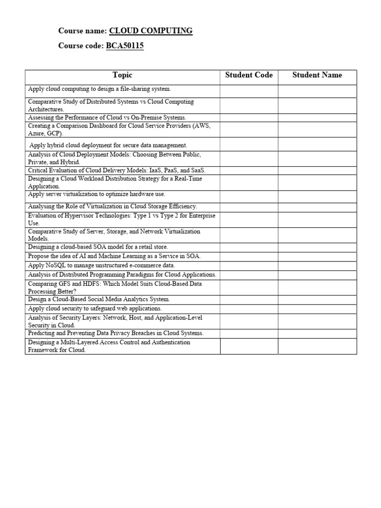 Cloud Computing Course Overview and Topics | PDF