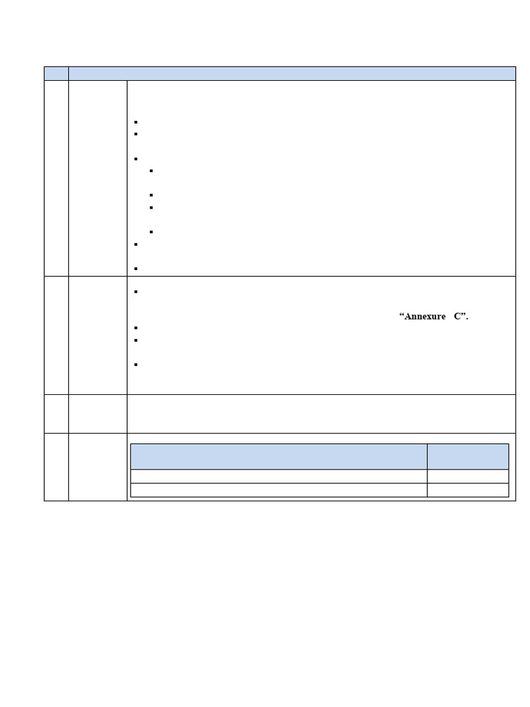 Audit Scope and Methodology Overview | PDF | Audit | Value Added Tax