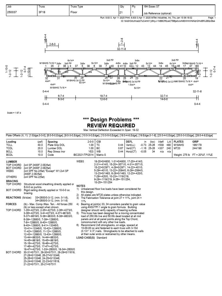 Truss Design Load Analysis Report | PDF | Truss | Structural Engineering