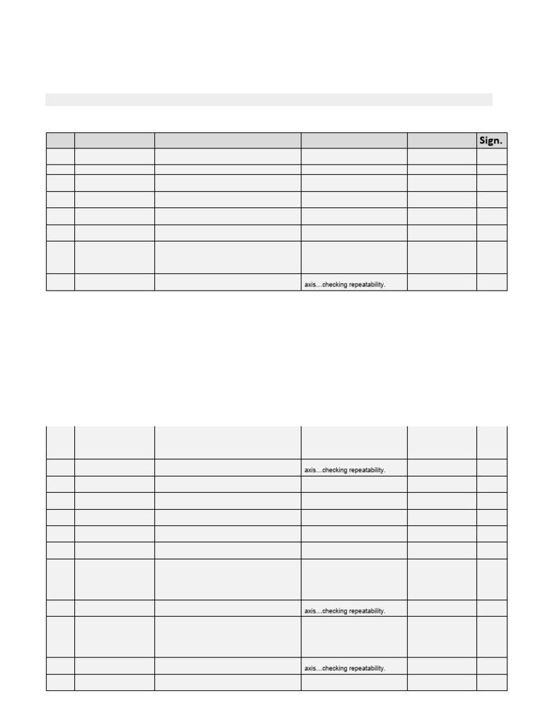 Dynascan Performance Qualification Guide | PDF