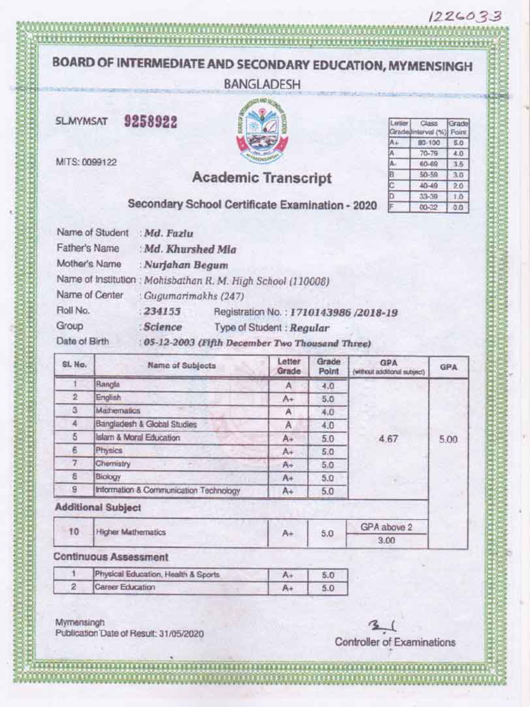 SSC M | PDF