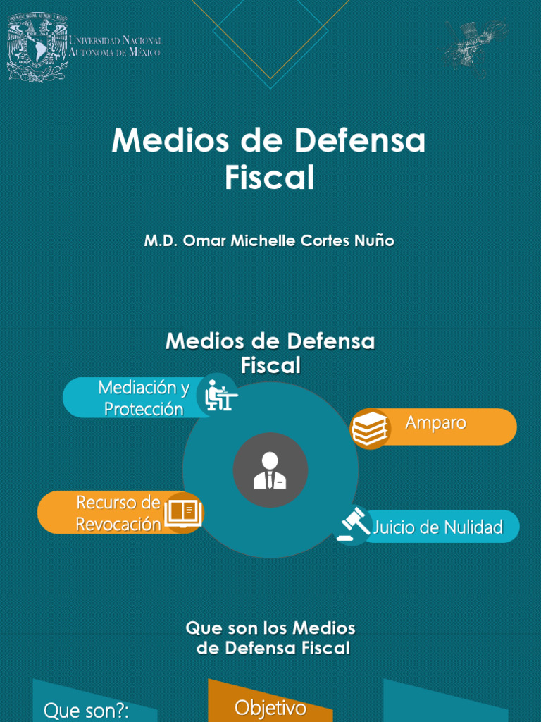Medios de Defensa Fiscal en México | PDF | Jurisdicción | Fiscal