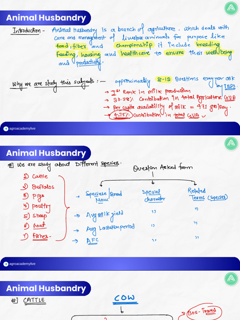 AH Class 1 2 MME Program by Agroacademy Pdfpdf Lyst1736262361569 | PDF ...