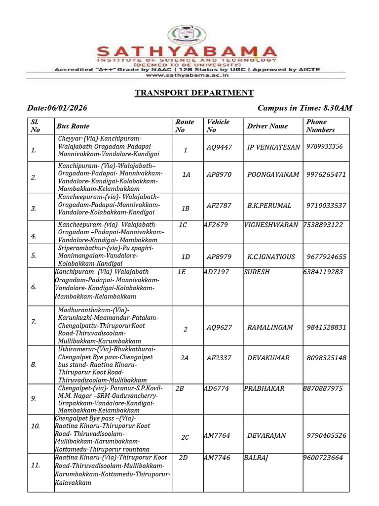 Transport Department Bus Routes List | PDF