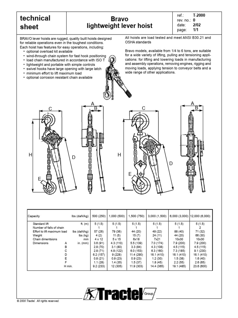 Bravo Techsheet | PDF