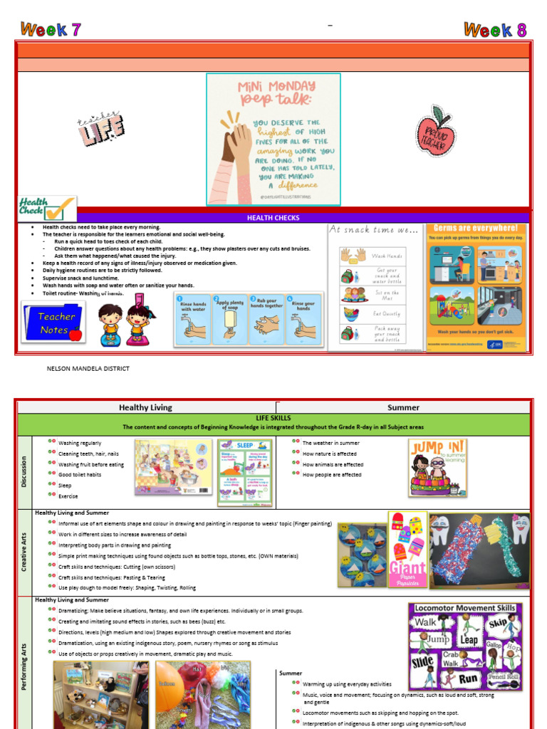 Grade R Healthy Living Focus 2025 | PDF | Shape | Square Root