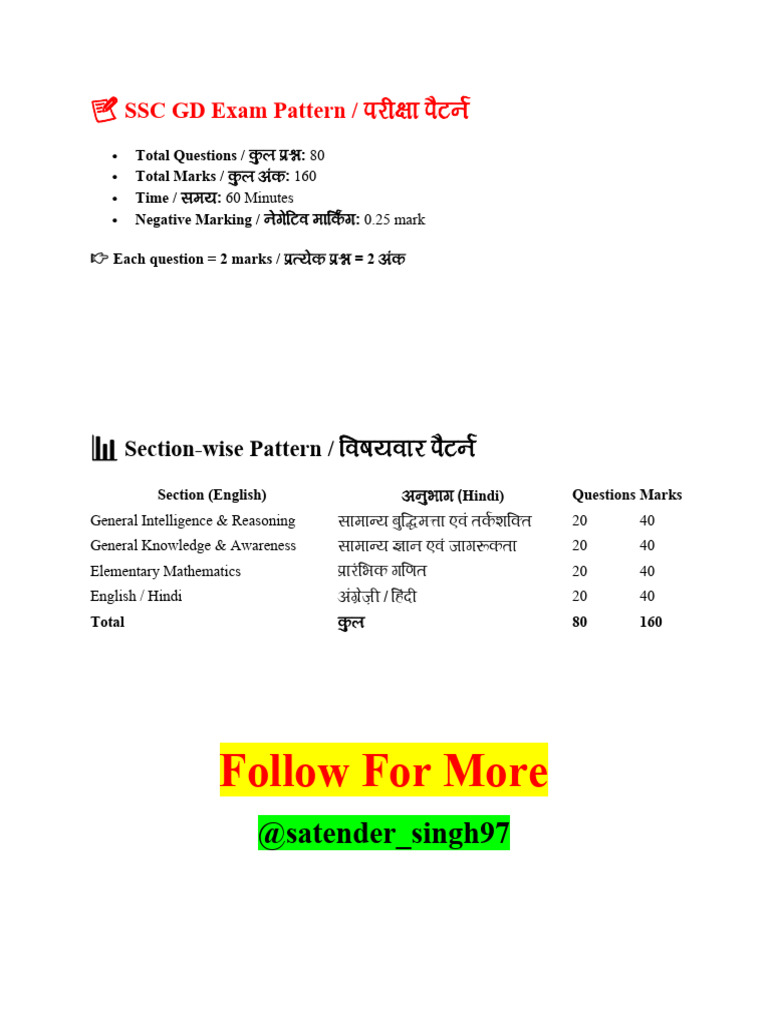 SSC GD 2026 Important Topics | PDF
