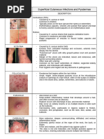 NHSN Skin and Soft Tissue Infection Checklist | PDF | Infection ...