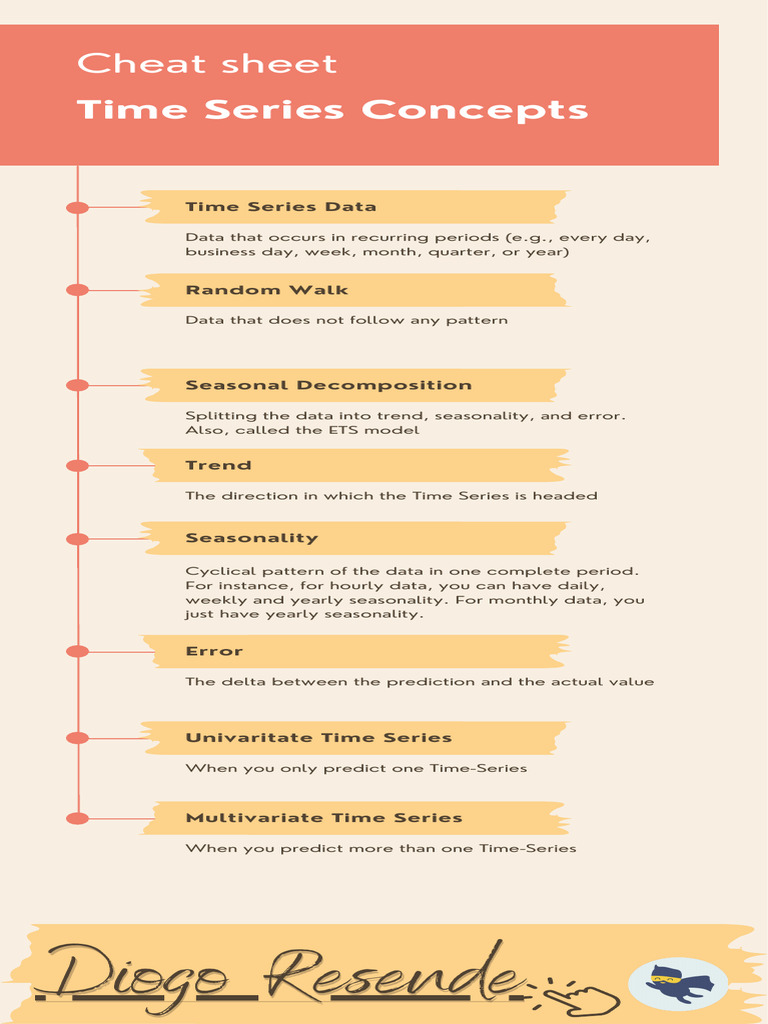 Time Series Concepts Cheat Sheet | PDF