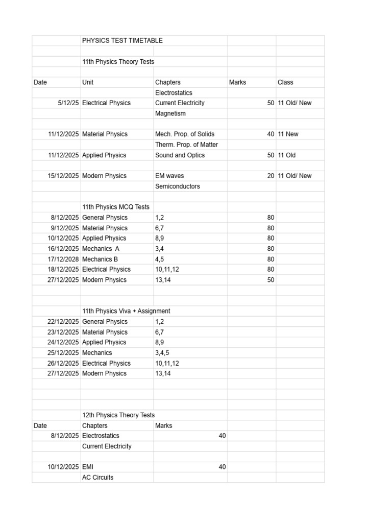 11th & 12th Physics Test Schedule | PDF
