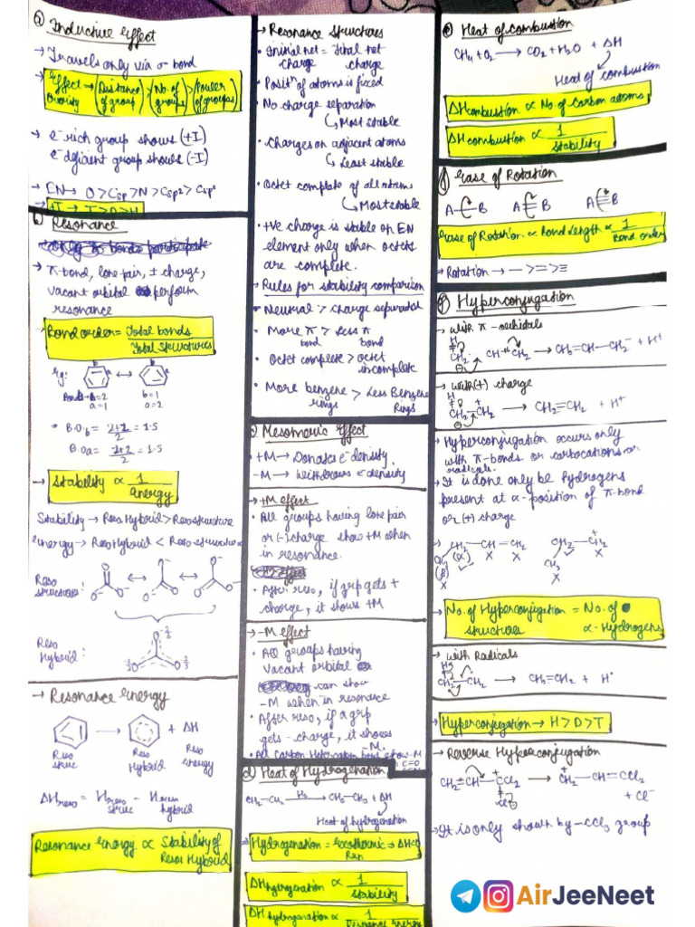 Organic Chemistry Short Notes | PDF