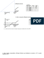 Graficos de 3° Pparcial Calorimetria