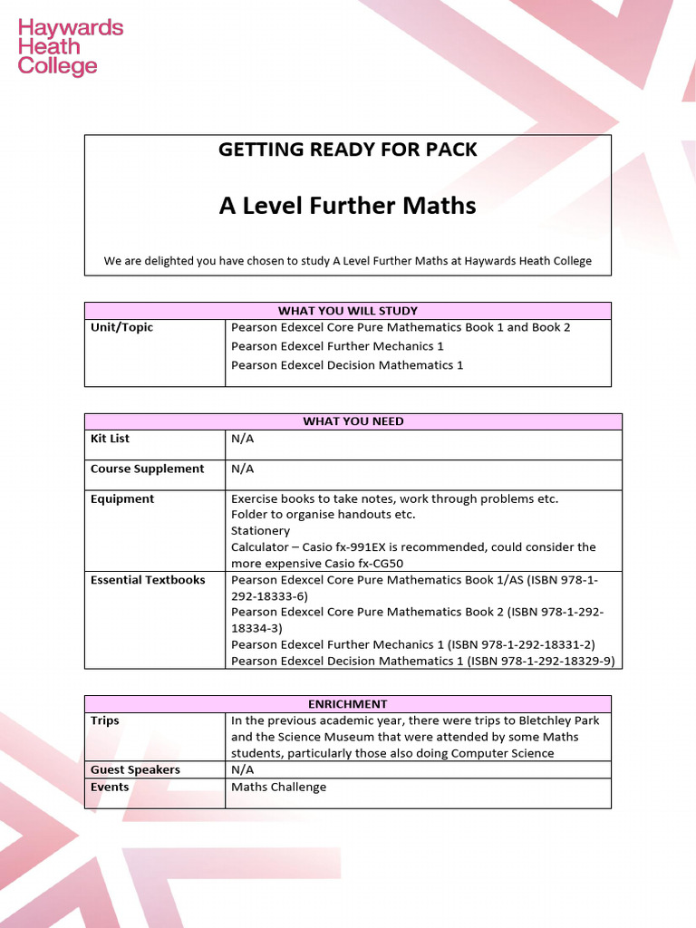 A Level Further Maths Preparation Guide | PDF | Complex Number ...