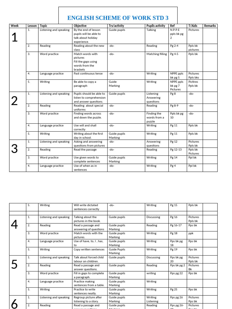 English Lesson Plans for Std 3 | PDF | Linguistics | Human Communication