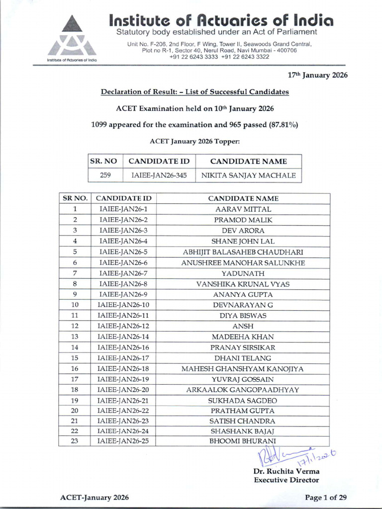 ACET Jan 2026 Result | PDF