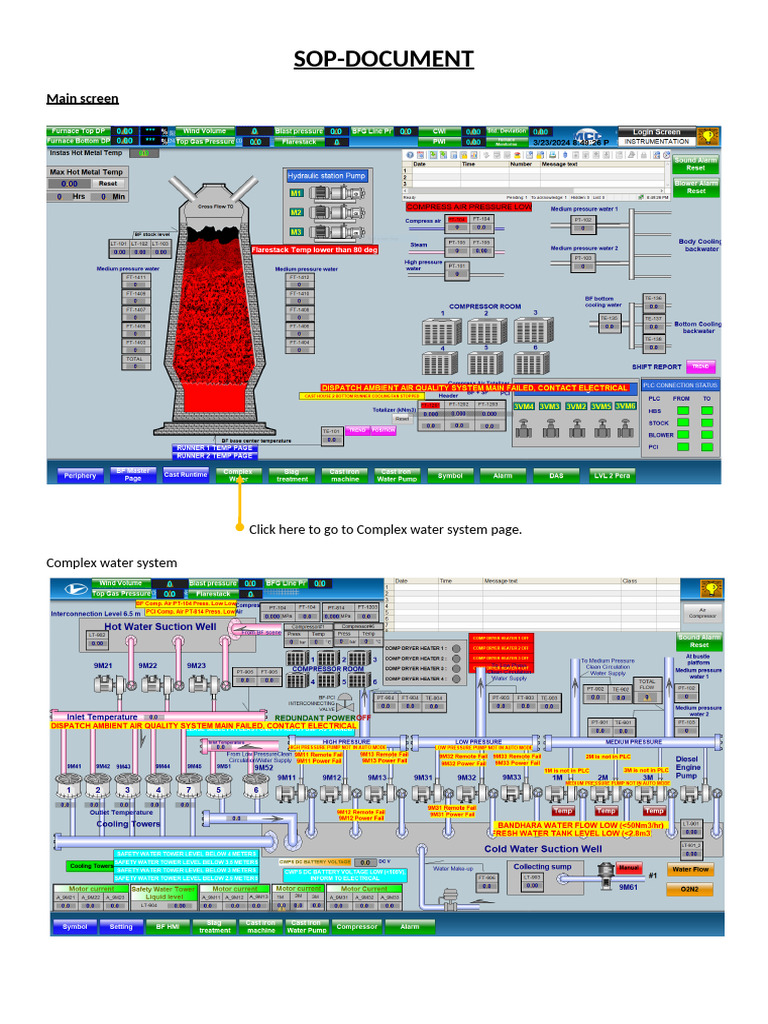 Sop-Document: Main Screen | PDF