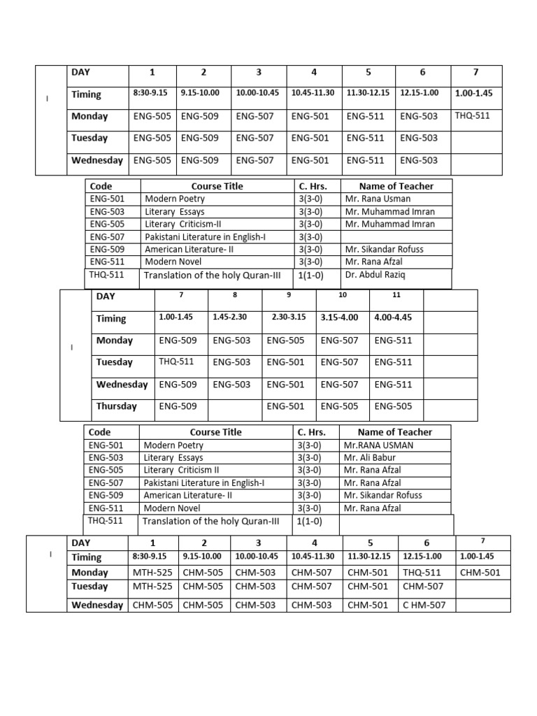 BS Program Course Timetable Overview | PDF | Physical Sciences | Science