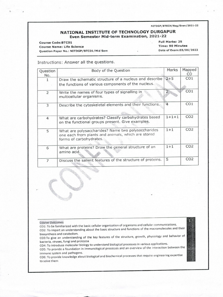 BTC EVEN 2021-22 | PDF