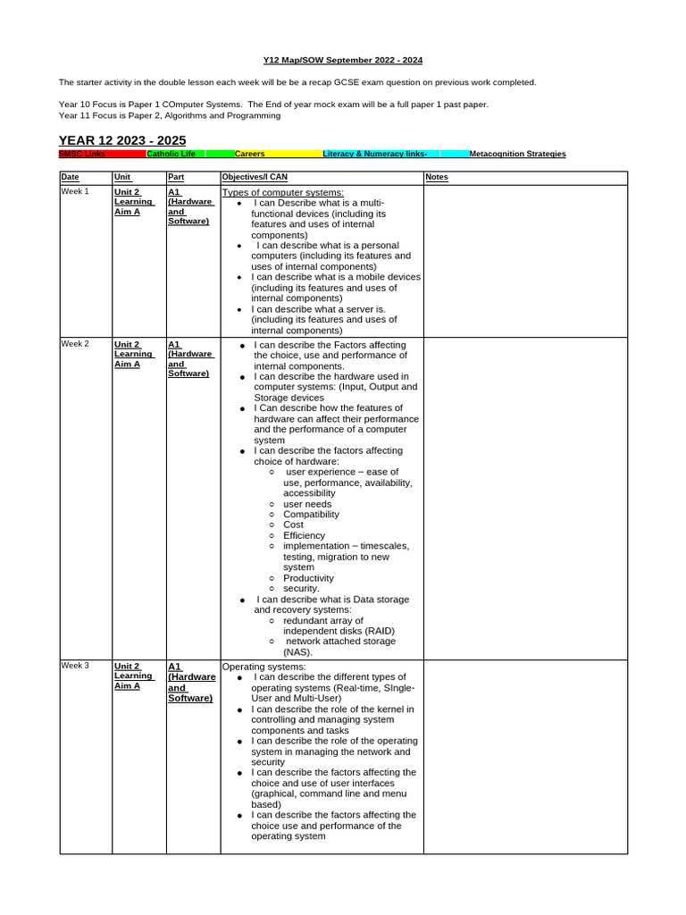 Copy of Year 12_13 - BTEC Computing SOW 2023-2025 | PDF | Cryptography ...
