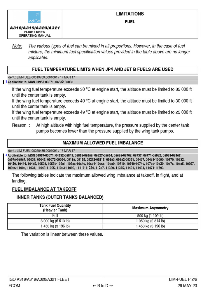 A318/A319/A320/A321 Fuel Limitations Guide | PDF | Aviation | Aircraft
