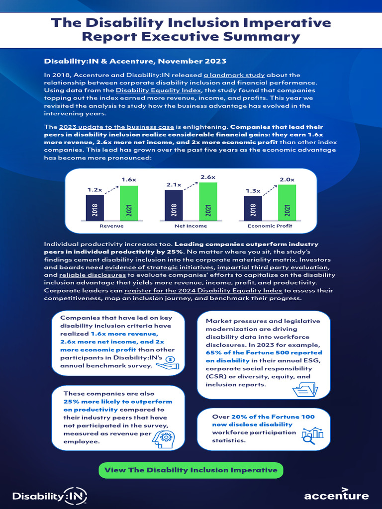 2023+Disability+Inclusion+Imperative+Executive+Summary+508 | PDF ...