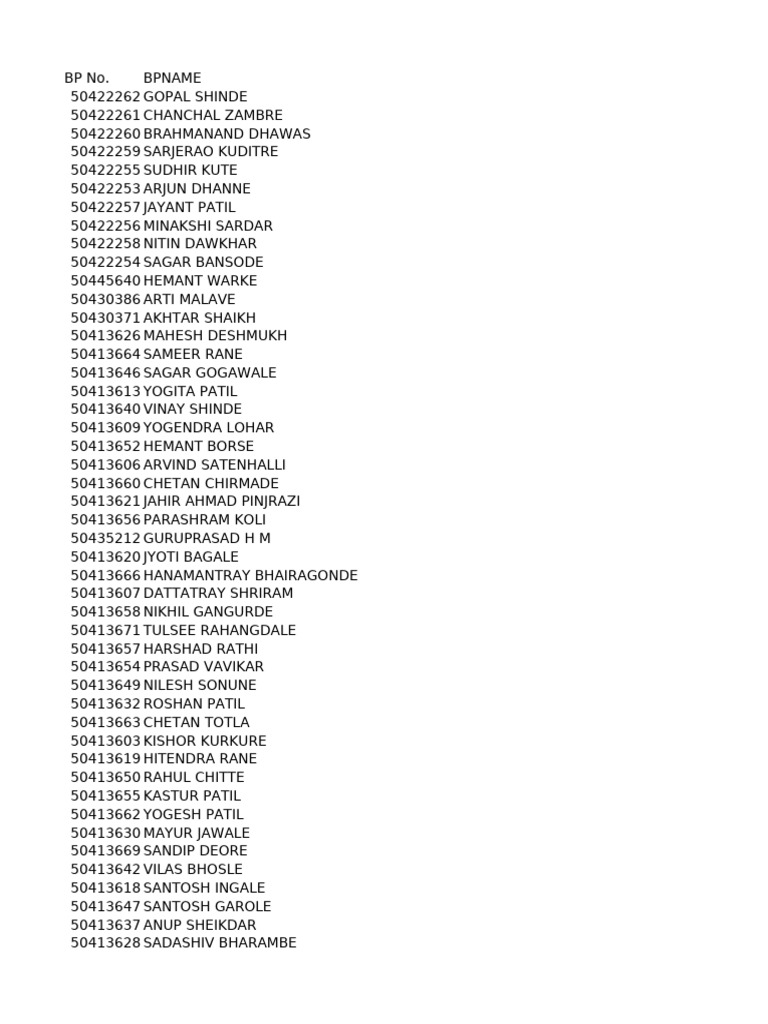 List of Individuals with BP Numbers | PDF