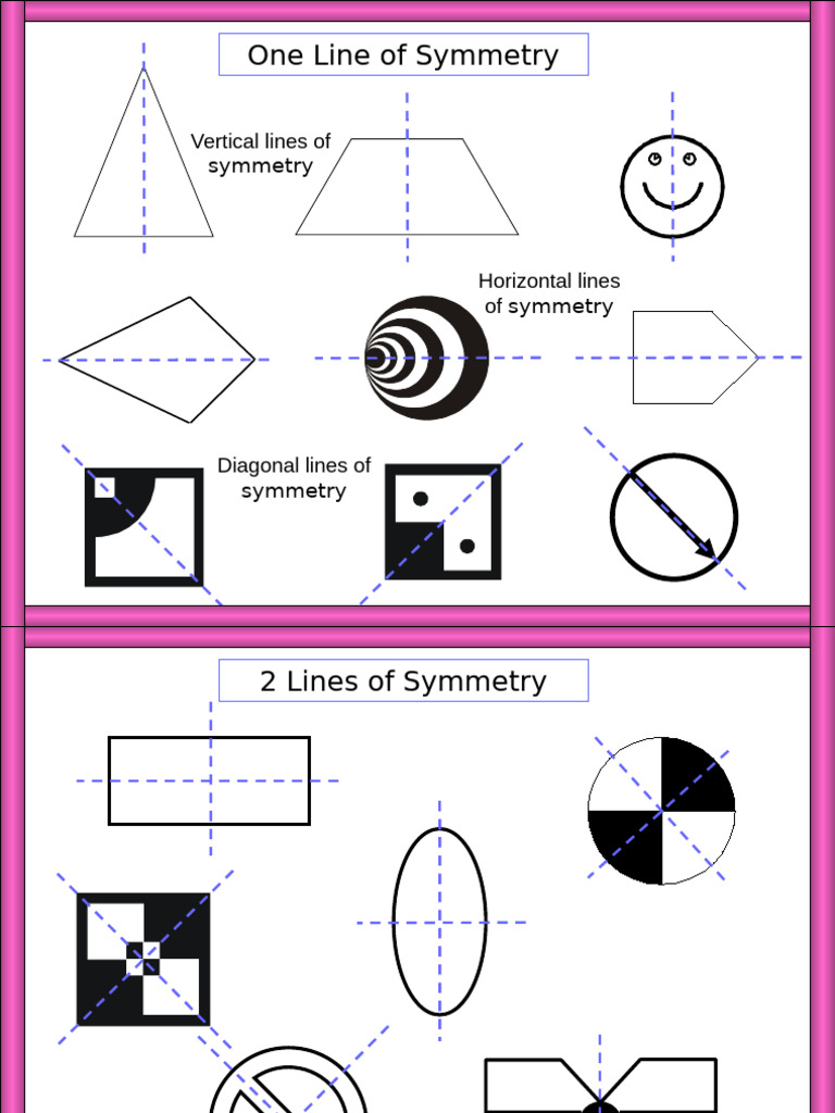 Lines and Planes of Symmetry Explained | PDF | Rectangle | Shape