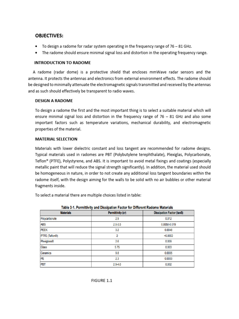 Radome Design for 76-81 GHz Radar Systems | PDF | Radar | Antenna (Radio)