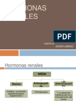 Hormonas Renales