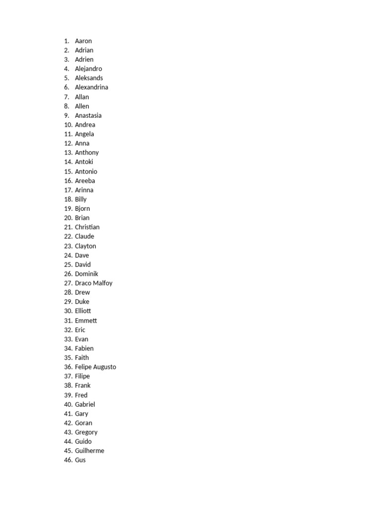 List of Names and Their Variants | PDF