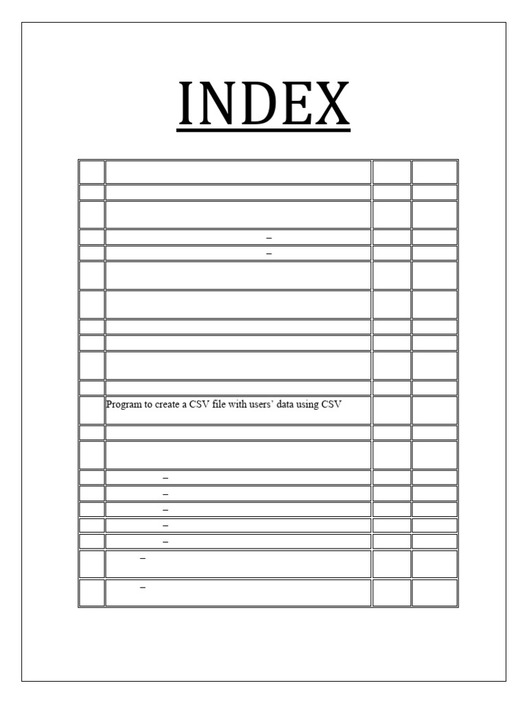 Programming Exercises and SQL Queries | PDF | Sql | Databases