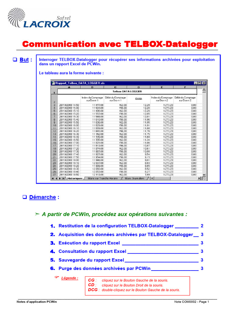 Communication avec TELBOX-Datalogger | PDF | Microsoft Excel | Informatique