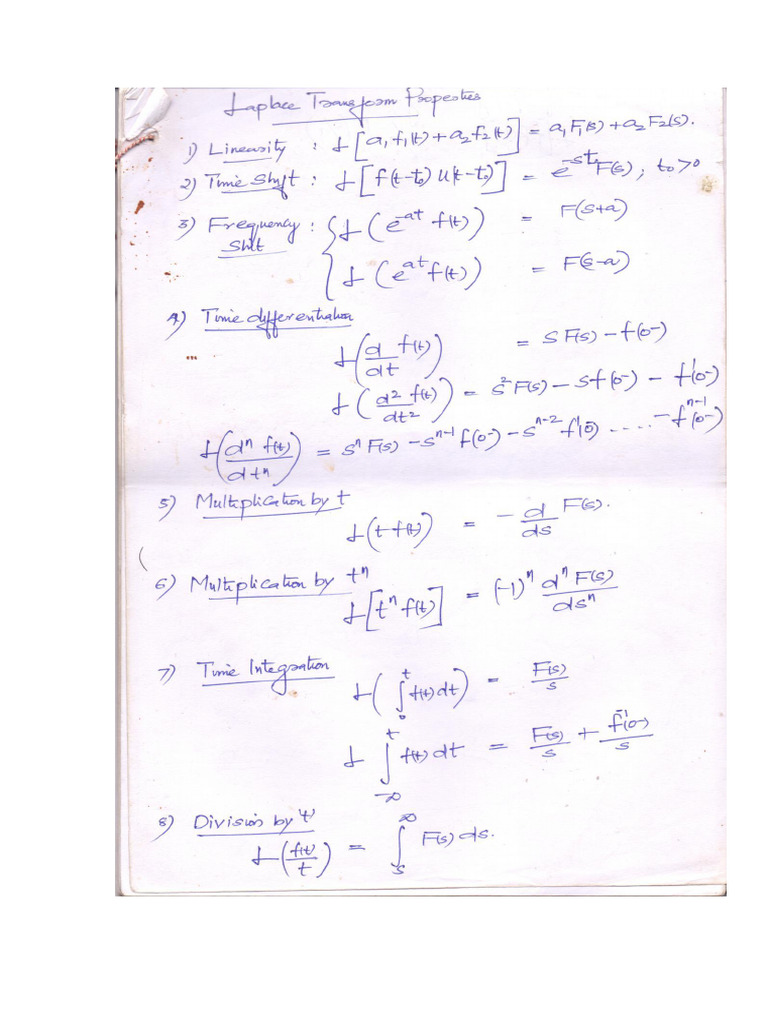 Step_Impulse and Pulse Response of RLC | PDF