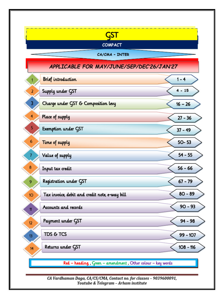 Comprehensive GST Guide for CA/CMA Students | PDF | Taxes | Reinsurance