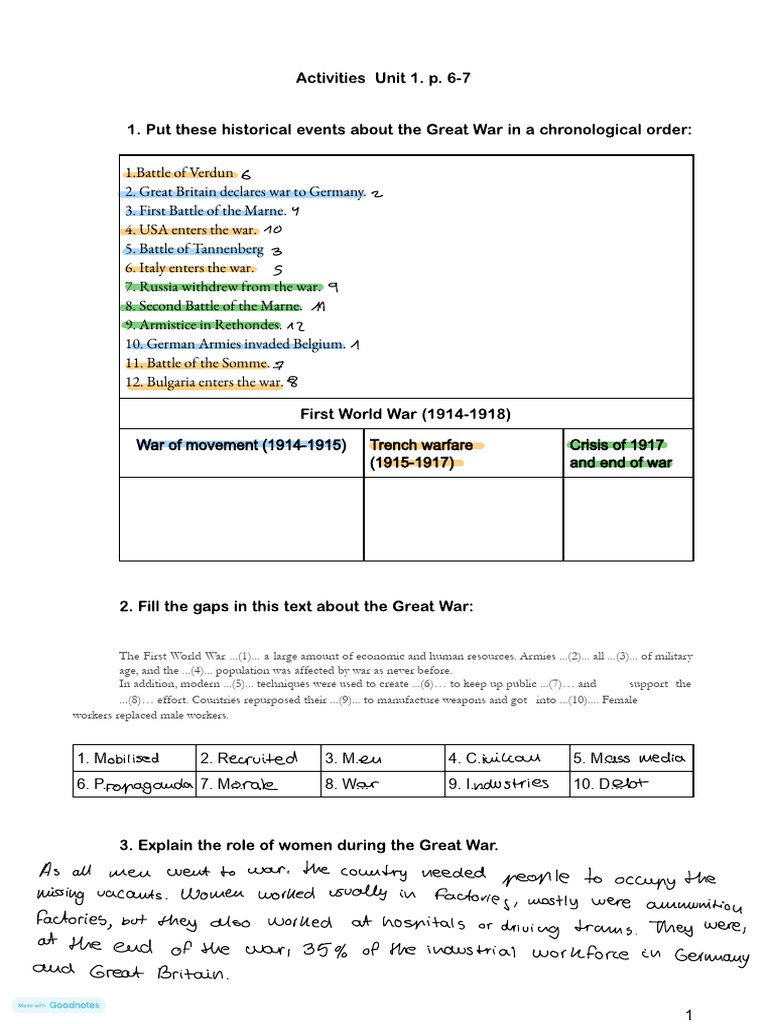 Key Events of World War I | PDF | German Empire | World War I