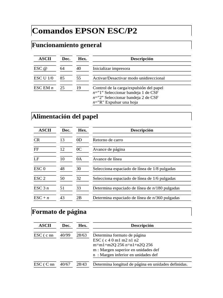 Comandos Epson Esc | PDF | Informática | Impresión