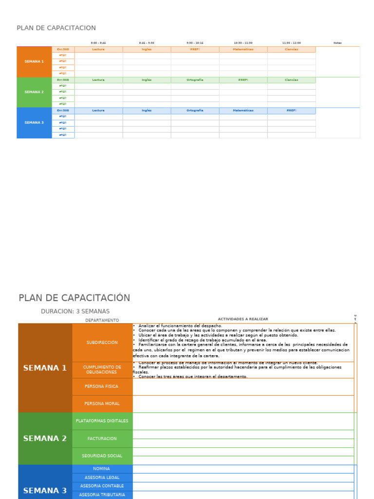 Plan de Capacitación de 3 Semanas | PDF