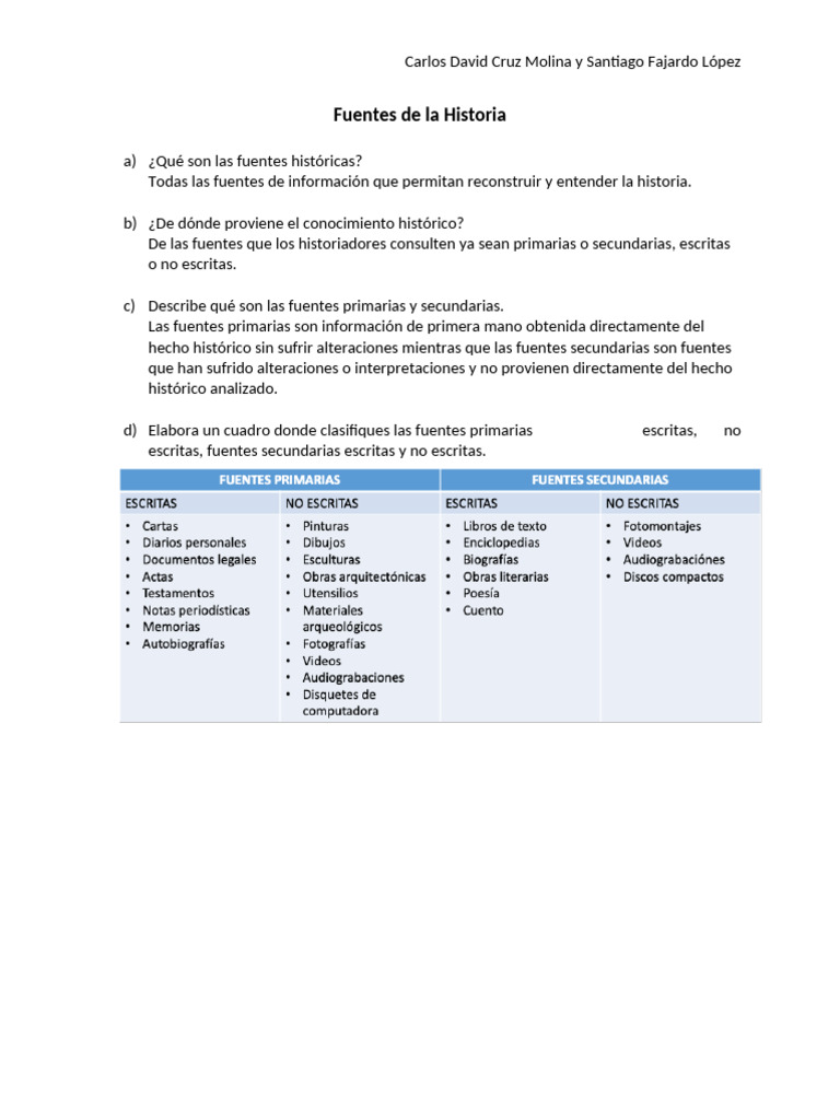 Fuentes de La Historia | PDF