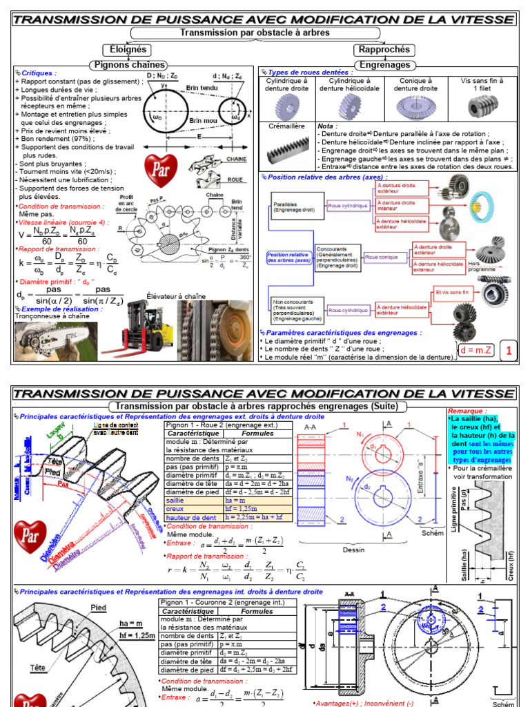 2X Différentiel Et Kit D’Engrenages Pour Redcat Volcano 1/10 – Compatible 94123, 94107, 94111, 94118, Mise à Niveau