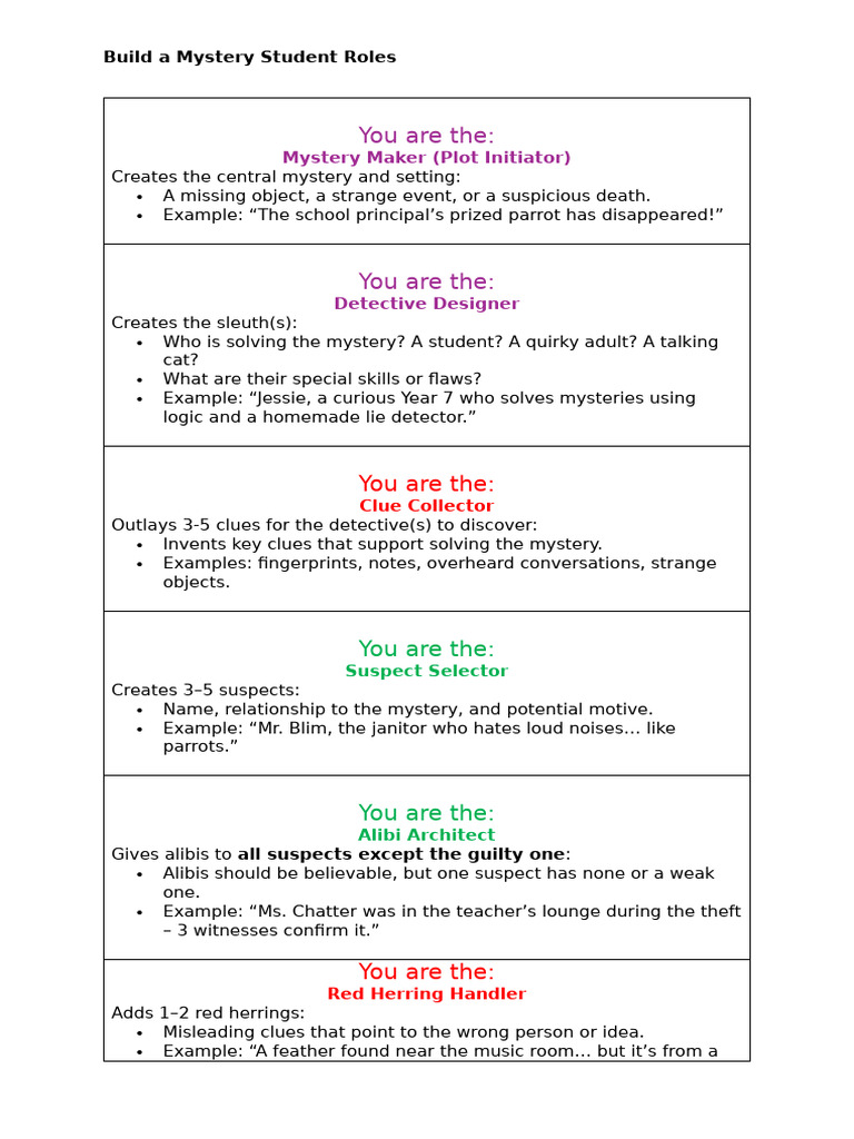 06. Group Mystery Writing Roles | PDF
