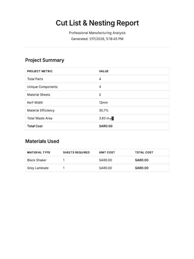 Cutlist Wood | PDF