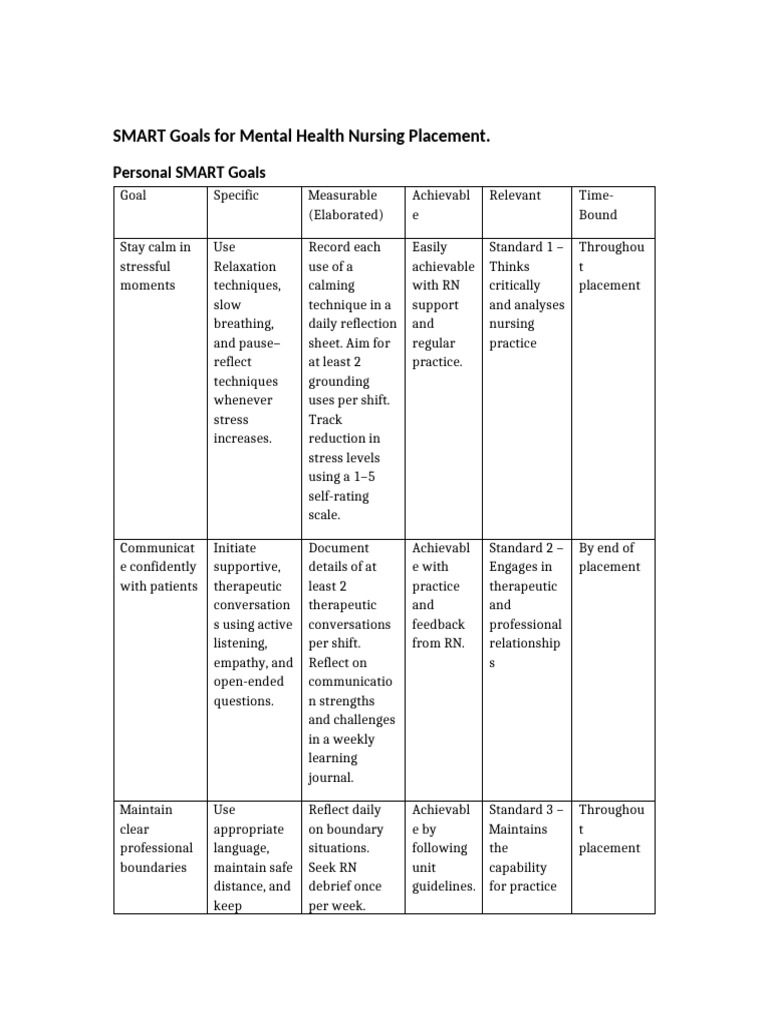 Sksk | PDF | Psychology | Cognition