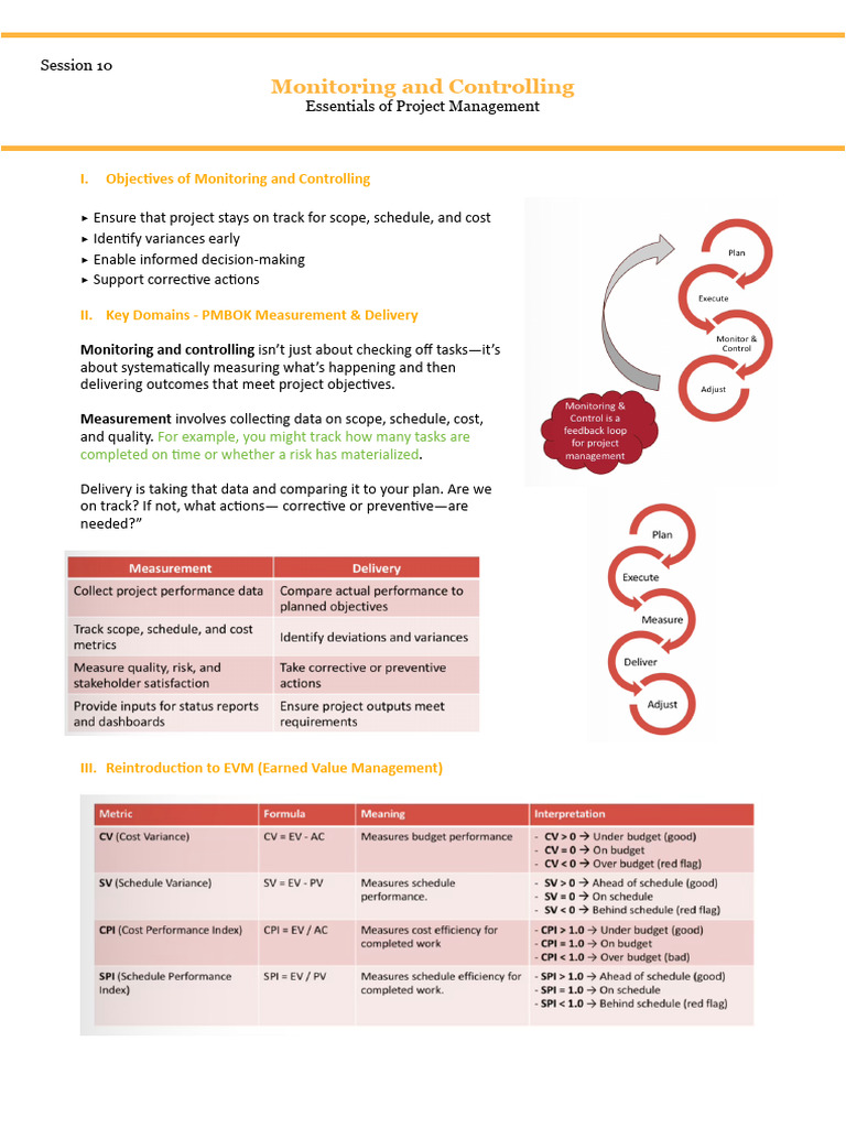 EPM - Session 10 | PDF | Business